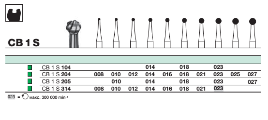 Бор твс D+Z / CB 1 S 205.010