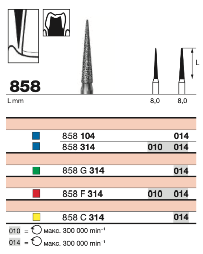 Бор  алмазный D+Z  /858 F 314.014